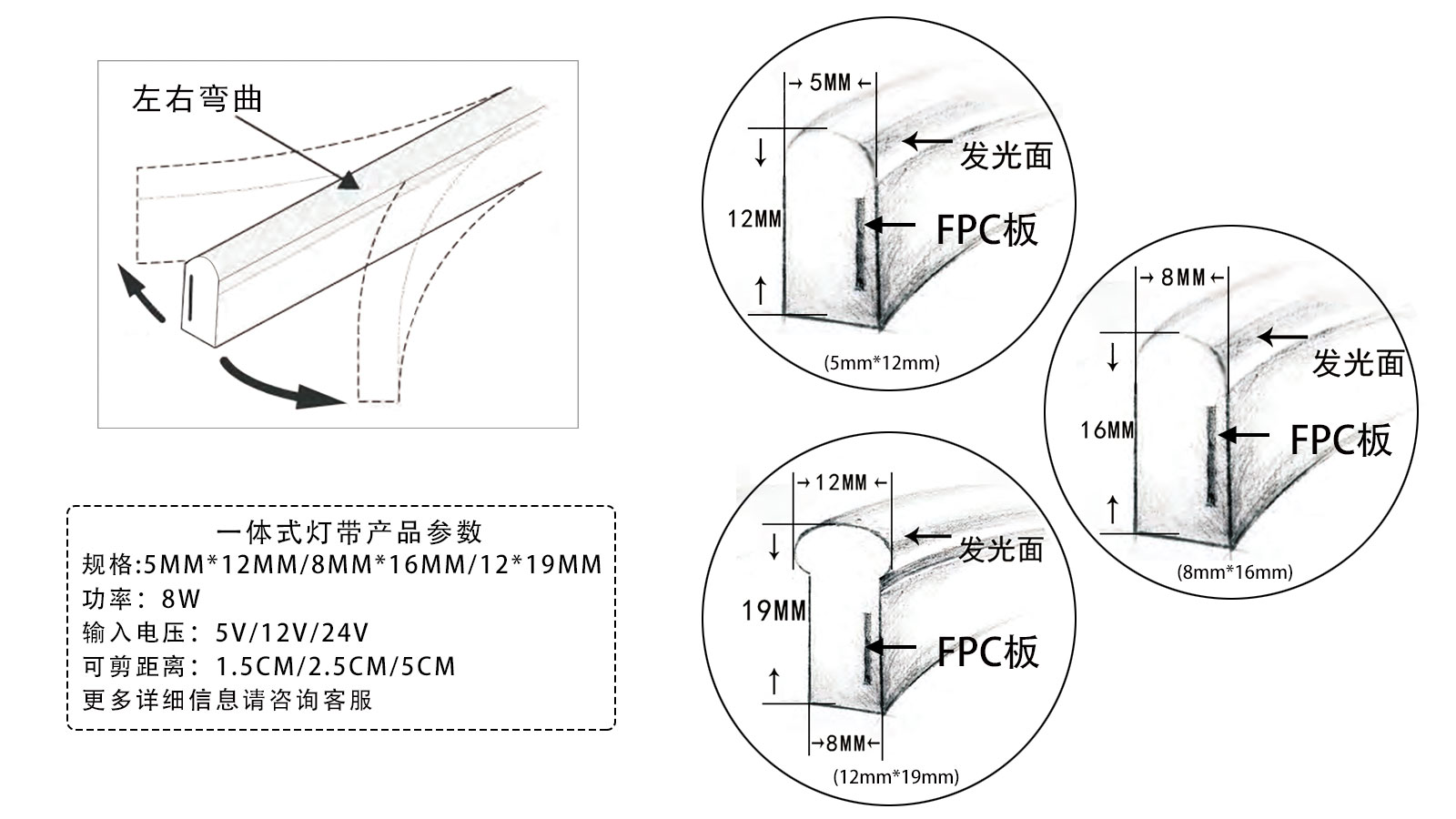 折角標(biāo)準(zhǔn)